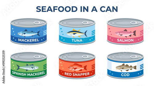 Assortment of healthy and convenient canned seafood options, including tuna, salmon, mackerel, and cod, perfect for quick and nutritious meals or ingredient use