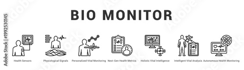 Bio Monitor Modern and clean web banner illustration featuring thematic icons for visual communication