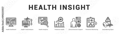 Health Insight Modern and clean web banner illustration featuring thematic icons for visual communication