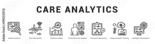 Care Analytics Modern and clean web banner illustration featuring thematic icons for visual communication