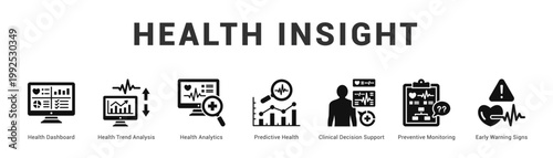 Health Insight Modern and clean web banner illustration featuring thematic icons for visual communication
