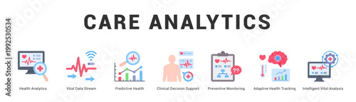 Care Analytics Modern and clean web banner illustration featuring thematic icons for visual communication