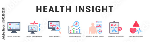 Health Insight Modern and clean web banner illustration featuring thematic icons for visual communication