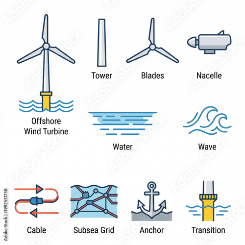 Offshore Wind Turbine Components and Systems Explained.