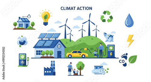 Climate action and green energy with renewable resources eco friendly wind turbine solar panel electric car climate change carbon footprint