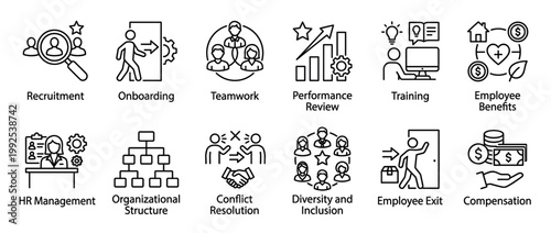 Human Resources management business process icons depicting various stages and aspects of employee lifecycle and organizational development.