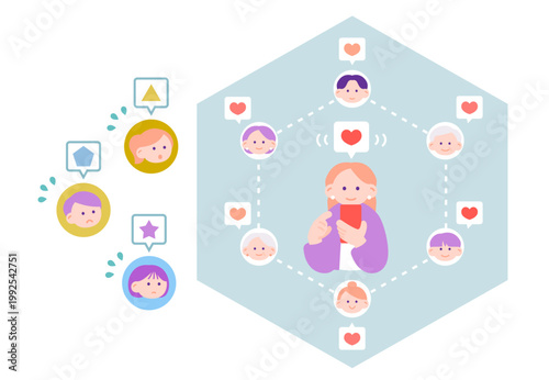 エコーチェンバー現象の図解イラスト