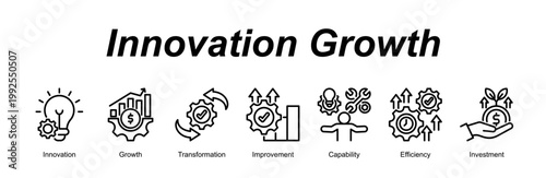 Fotografie Innovation Growth banner web icon vector illustration concept with an icon of In