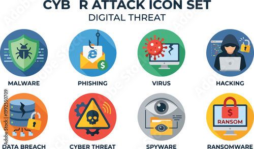 Cyber attack icon set featuring digital threat elements including malware, phishing email, virus, hacking, data breach, cyber threat, spyware, and ransomware. Flat vector illustration isolated white