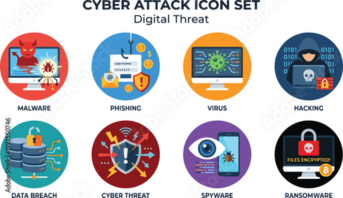Cyber attack icon set featuring digital threat elements including malware, phishing email, virus, hacking, data breach, cyber threat, spyware, and ransomware. Flat vector illustration isolated white