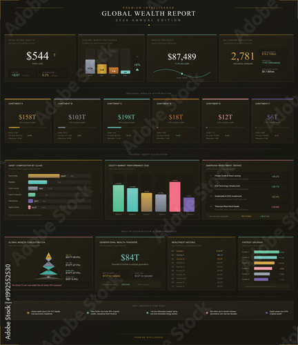 Blurry global wealth report infographic in dark background with colorful graphs and charts in soft lighting for business presentation