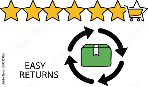 E-commerce shopping icons set, five star rating and easy returns policy graphics, retail customer service vector elements for online stores