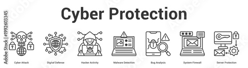 Cyber Protection web banner icon set vector illustration concept for business with icon of Cyber Attack, Digital Defense, Hacker Activity, Malware Detection, Bug Analysis, System Firewa.