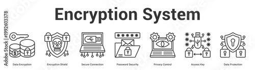 Encryption System web banner icon set vector illustration concept for business with icon of Data Encryption, Encryption Shield, Secure Connection, Password Security, Privacy Control, Access K.
