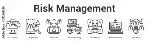 Risk Management web banner icon set vector illustration concept for business with icon of Risk Monitoring, Bug Analysis, Threat Alert, System Monitoring, Global Threat, Malware Detecti.