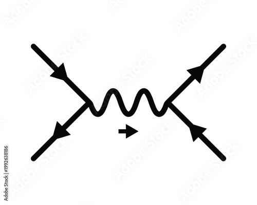 Feynman diagram illustrating a fundamental particle interaction in quantum field theory