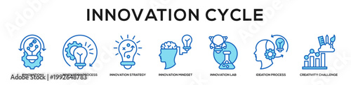 blue - Innovation Cycle web banner icon vector illustration concept