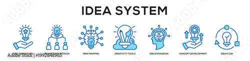 blue - Idea System web banner icon vector illustration concept