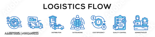 blue - Logistics Flow web banner icon vector illustration concept
