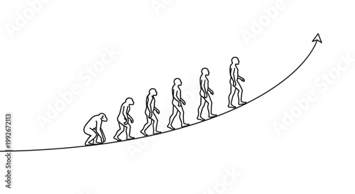 Human evolution stages: progressive path of development and growth.