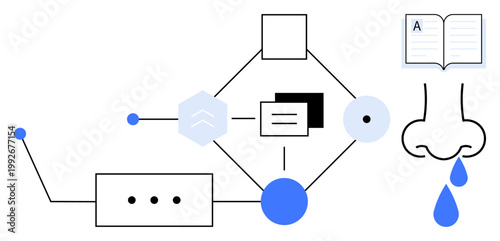 Science, biology, communication, medical research, education, data flow. Geometric shapes, lines and nose imagery with droplets. Science and medical research are evident