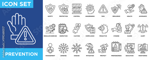 Prevention outline icon set featuring safety, protection, control, awareness, risk, resilience, health, and avoidance