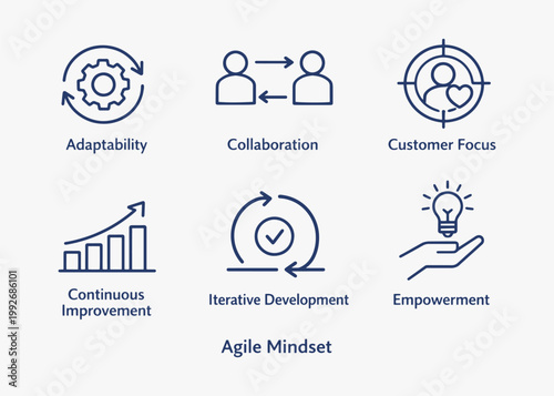 A set of Agile Mindset icons focuses on simplicity, elegance, and ease of recognition. Vector Sign for Logos, Labels, and Icons.
