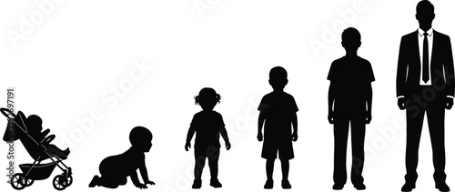 Human Growth Stages Silhouettes from Baby to Adult Including Toddler, Child, Teen, and Business Man for Life Cycle Concept, Development Illustration, and Education Design