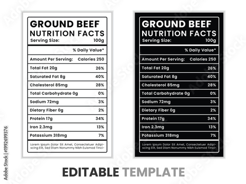 ground beef nutrition facts, nutritional value of ground beef, nutrition data ground beef, nutrition information for ground beef