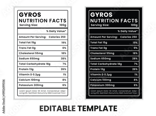 gyros nutrition facts, nutritional value of gyros, nutrition data gyros, nutrition information for gyros
