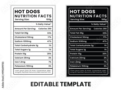 hot dogs nutrition facts, nutritional value of hot dogs, nutrition data hot dogs, nutrition information for hot dogs