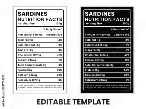 sardines nutrition facts, nutritional value of sardines, nutrition data sardines, nutrition information for sardines