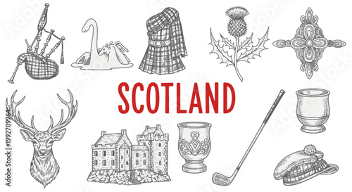 Scotland iconic symbols and landmarks.