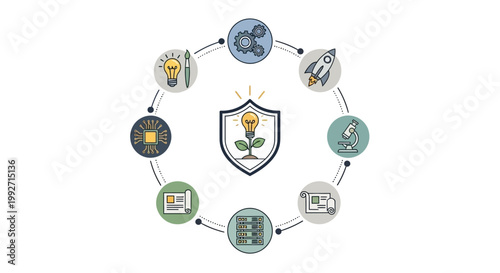 Conceptual flat lay illustration with a central shield protecting a lightbulb plant, surrounded by icons of technology and progress connected by a circular line, against a clean white