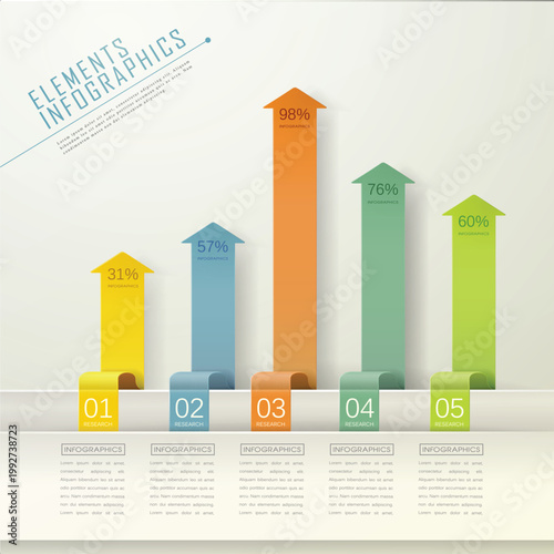 5-Step Business Growth Bar Chart Infographic. Professional Vector Template with Vertical Paper-Curl Arrows, Percentage Data Metrics, and Research Modules.