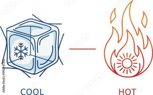 Illustration depicting the fundamental concepts of hot and cold using an ice cube and a flame icon for temperature comparison.