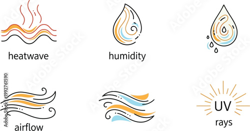 Modern minimalist line art icons illustrating essential weather and environmental conditions including heatwave, humidity, airflow, and UV rays.