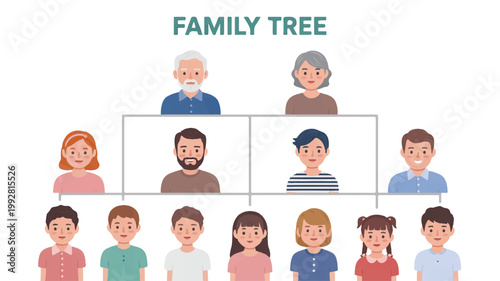 Illustrative representation of a family tree, showcasing multiple generations from grandparents to grandchildren, in a clear and organized chart format