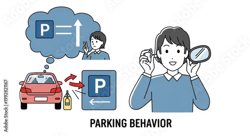 Man thinking about parking behavior and car parking sign.