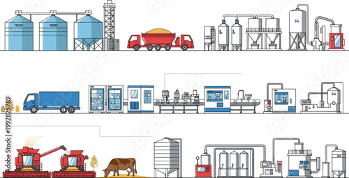 Agriculture and food production process illustration with farming, transportation, storage and factory processing, industrial supply chain concept in flat vector design