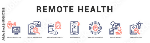 Remote Health Modern and clean web banner illustration featuring thematic icons for visual communication