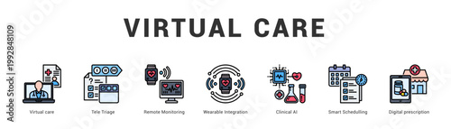Virtual Care Modern and clean web banner illustration featuring thematic icons for visual communication