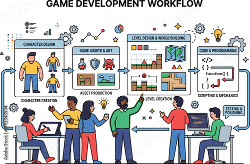 People work together on game development workflow with computers and illustrations