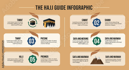 A Comprehensive Guide to Hajj Pilgrimage Essential Steps and Rituals for Muslims