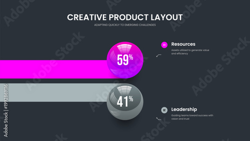 Consulting Plan 2 Option Infographic Frame Layout. Product Profile Two Step Chart Slideshow Design. Corporate Planning Presentation Template Vector Illustration.