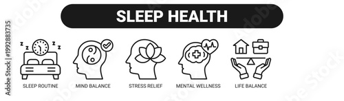 Sleep Health web banner icon vector illustration concept with icons of sleep routine, mind balance, stress relief, mental wellness, life balance, and self care.
