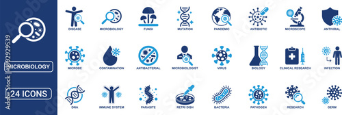 Microbiology Solid Icon Set Featuring Bacteria Virus Microbe DNA Infection Disease Research Antibiotic Immunology Laboratory Science and Clinical Study Vector Icons Collection