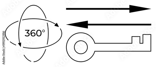 Security, navigation, access, data sharing, rotation, direction. A key with directional arrows and a 360-degree orbit symbol. Security and navigation through visual elements