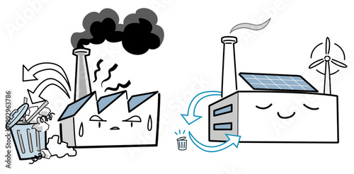 サーキュラーエコノミー