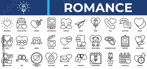 Romance icon set collection. Containing partner, sex, story, nostalgia, share, email, report .Line vector icons collection